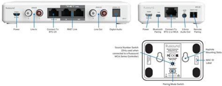 Can a russound Xstream be used with Bluetooth?