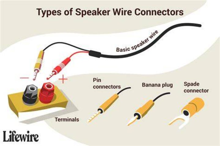 Can a speaker work with one wire?