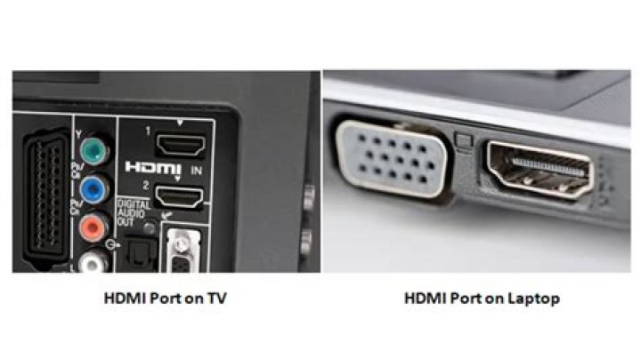 Can TV HDMI input be used as output?