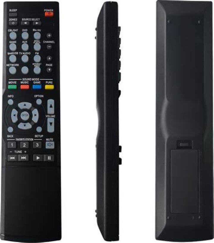 How big is a Denon AVR 2112ci remote control?