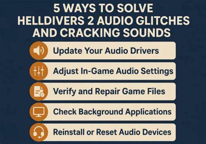 How can I solve the Zone 2 audio problem?
