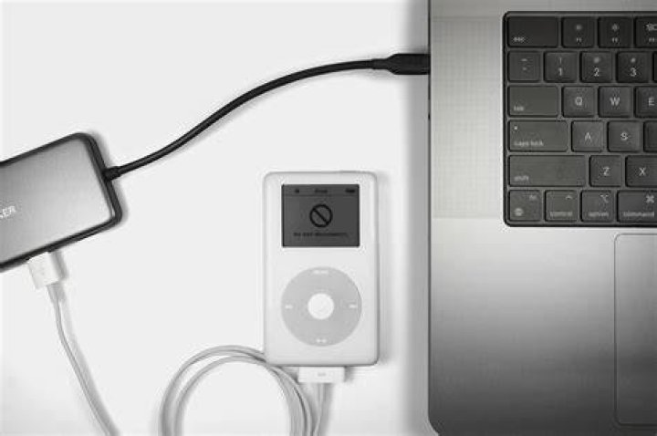 How do I connect my iPod to my computer using USB?