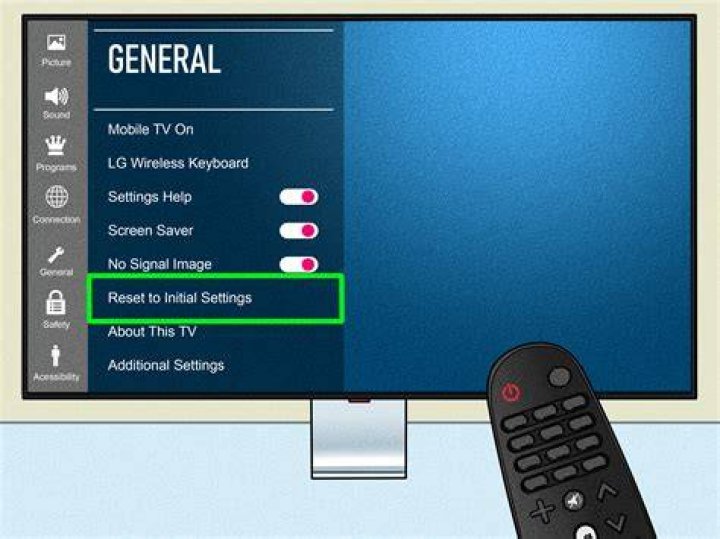 How do I connect my old LG TV to Wi-Fi?