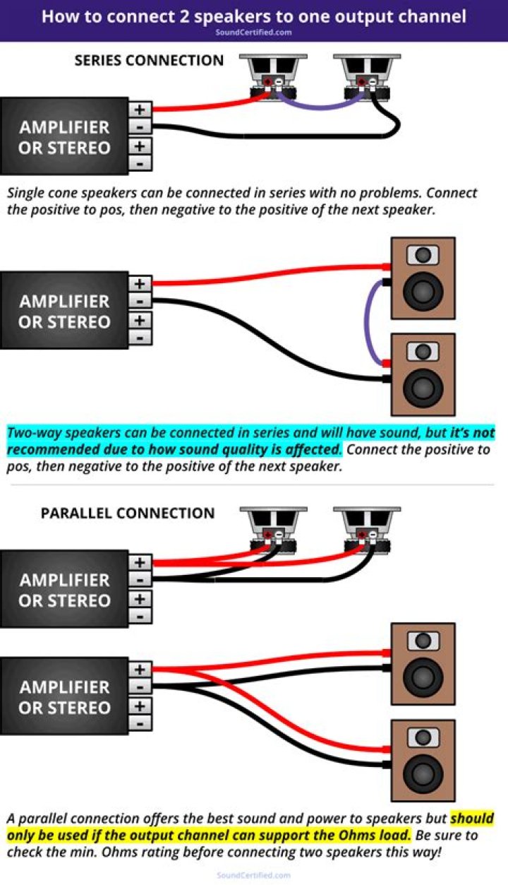 How do I connect two audio systems?