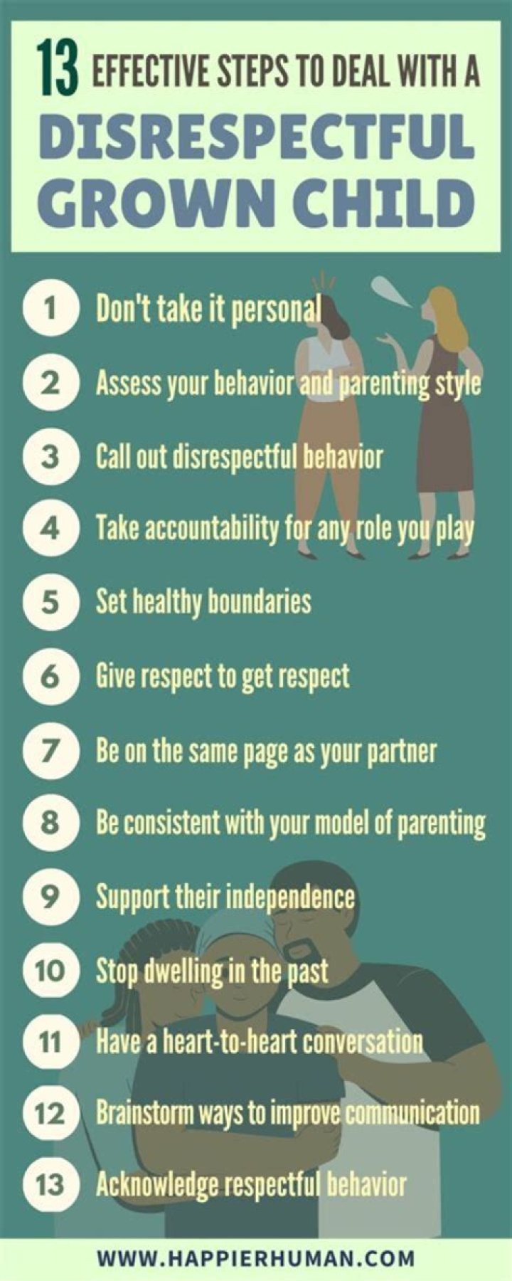 How do you deal with a disrespectful granddaughter?
