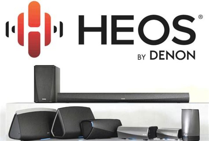 How does Denon multiroom work with HEOS speakers?