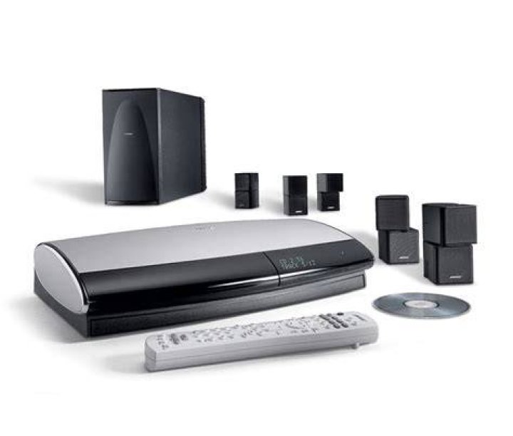 How does the Bose Home Entertainment System work?