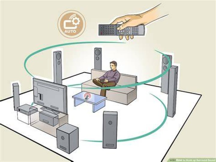 How much does it cost to hook up surround sound?