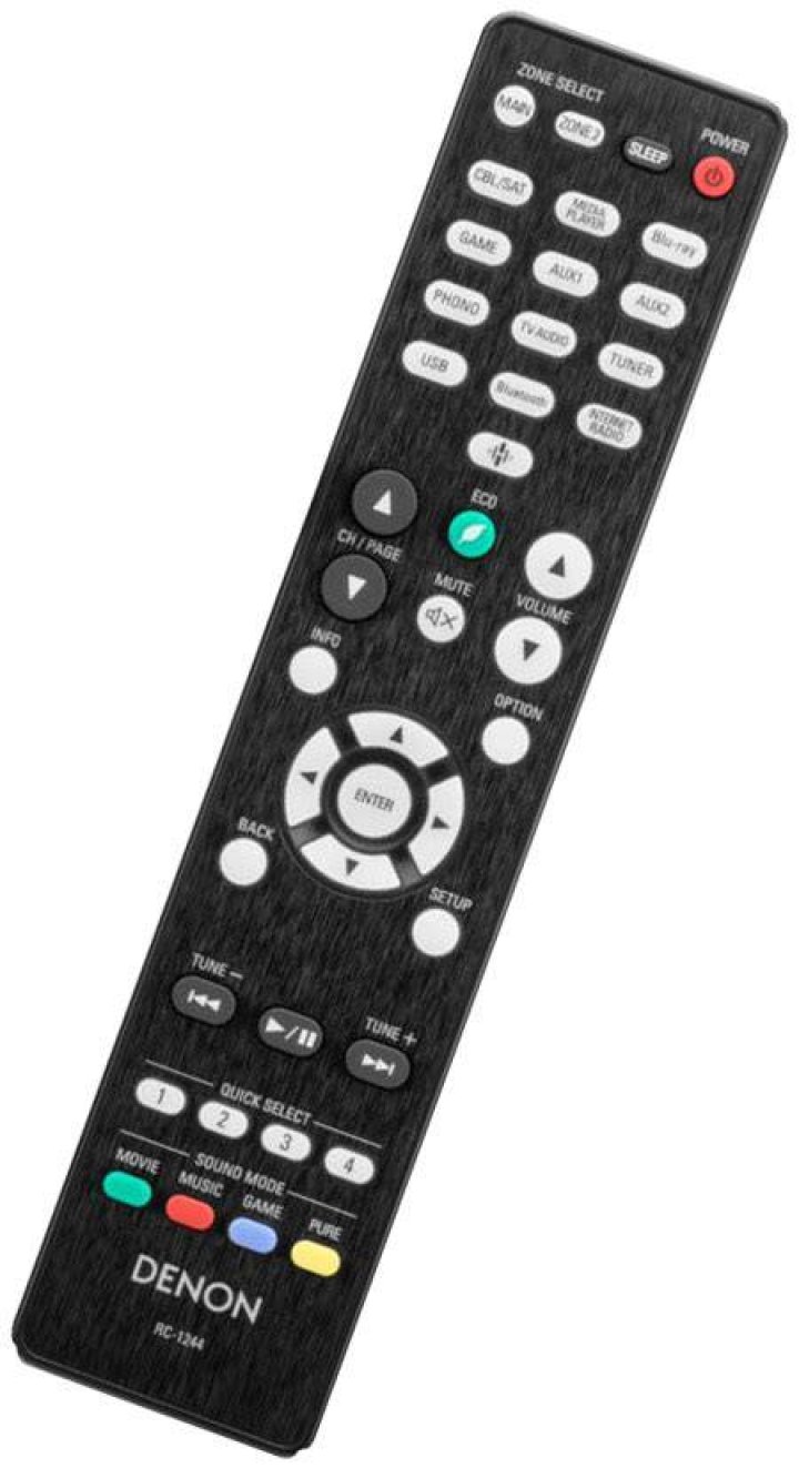 How to get SiriusXM on my Denon remote?