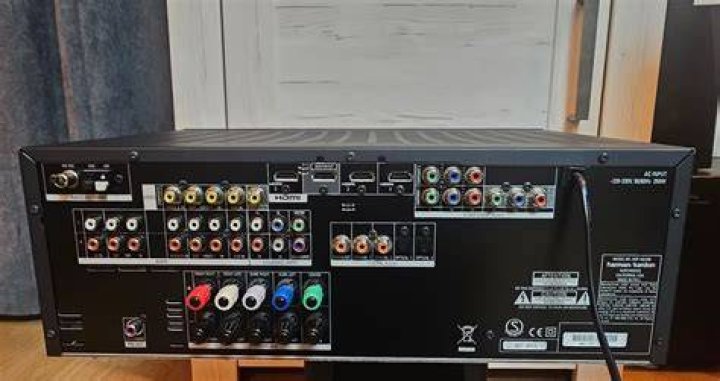 What kind of HDMI does a Harman Kardon use?