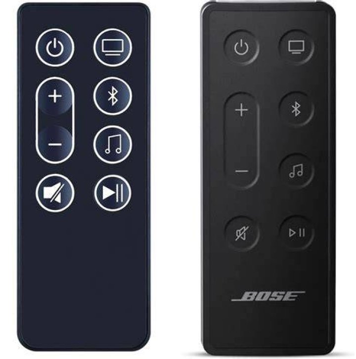 What kind of remote do I have?