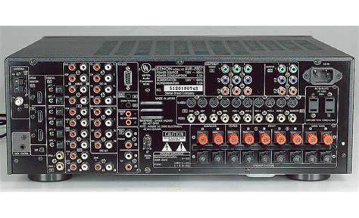 What year did the Denon AVR 2807 come out?