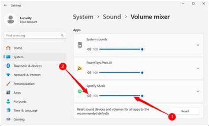 Why does my Receiver shut down at high volume?